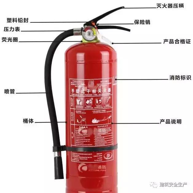 火災(zāi)、觸電、高處墜落、車(chē)輛傷害等冬季施工常見(jiàn)安全事故如何防治